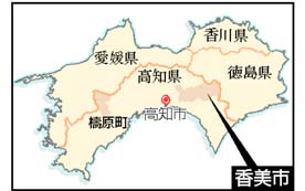 図