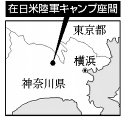 図