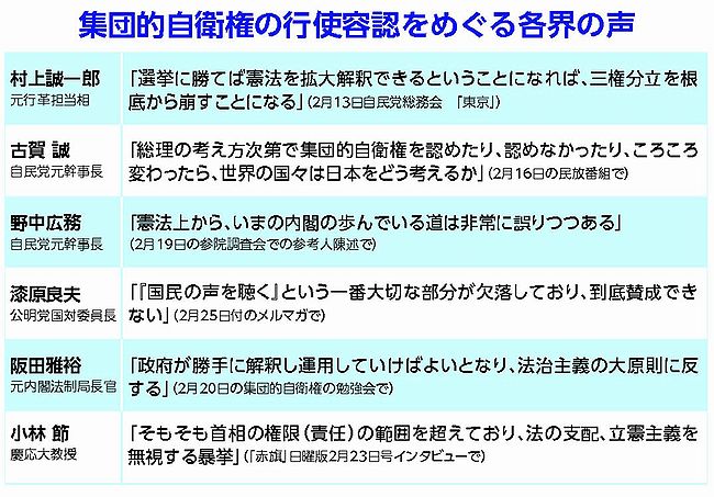 図