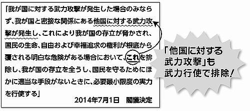 図