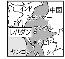 図