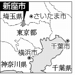 図