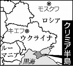 図