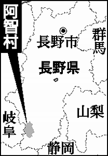 図