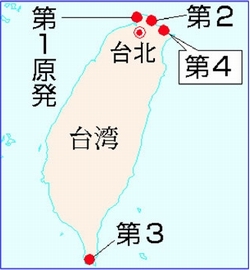 図