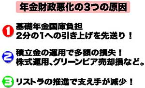 表