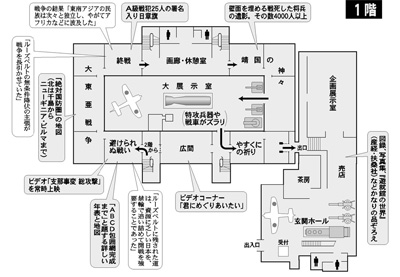 図